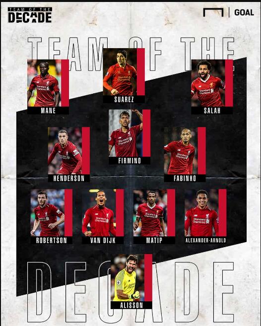 略伦特：若没被西班牙征召我也不难过；我现在享受品葡萄酒（略伦特：即便无缘西班牙征召也不介意，如今正享受品酒时光）