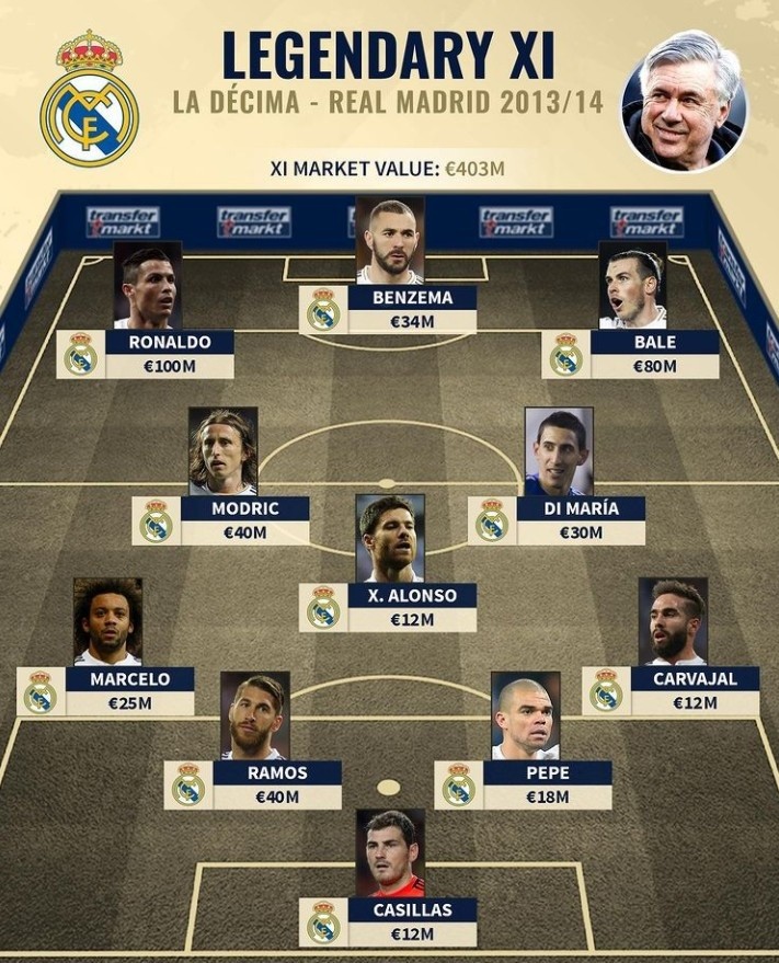 鲁尼：谢什科的控球能力还是比霍伊伦强的，未来会越来越好（鲁尼：谢什科控球胜过霍伊伦，未来只会更出色）