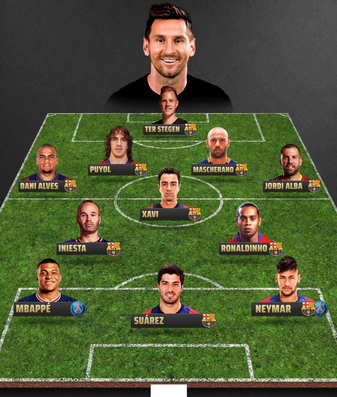 前三次欧冠首发均有进球，埃斯特旺是20岁以下球员第三人（欧冠前三次首发场场建功，埃斯特旺成20岁以下球员第三人）