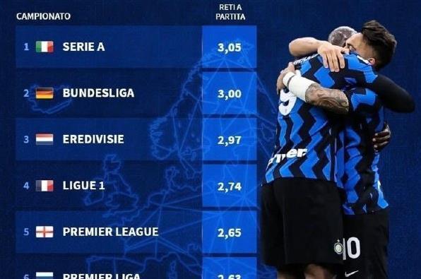 莫雷托：森林想先租后买签道路，尤文更希望永久转会（莫雷托：诺丁汉森林倾向先租后买，尤文更希望直接永久转会）